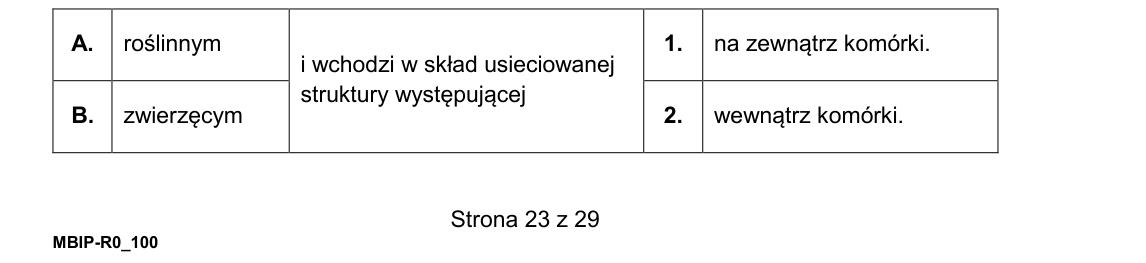 Rycina do zadania 17.2