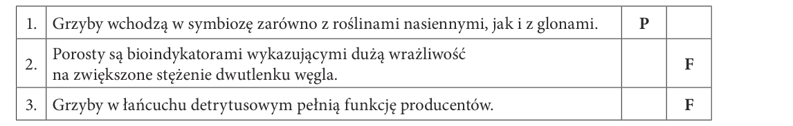 Rycina do rozwiązania zadania 11
