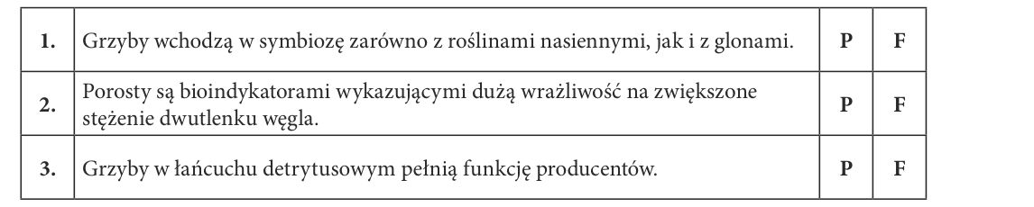 Rycina do zadania 11