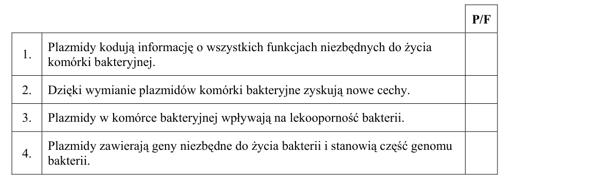 Rycina do zadania 12