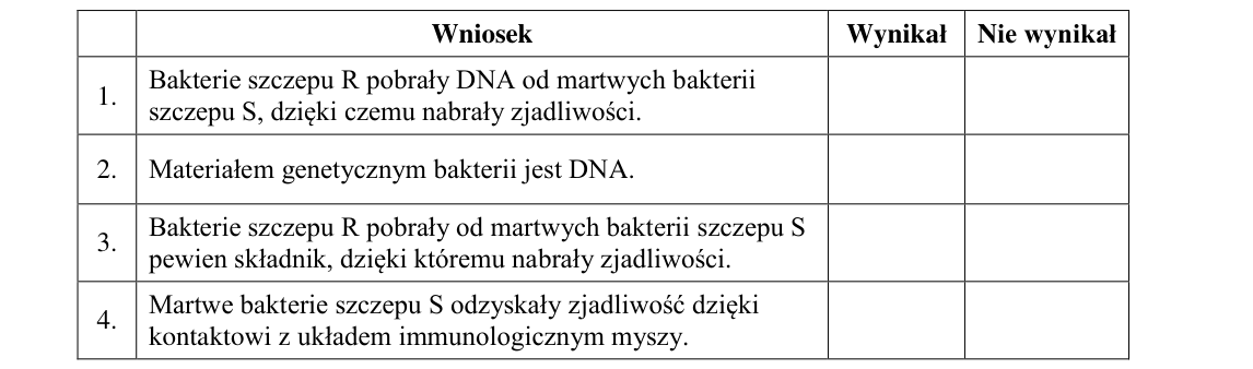 Rycina do zadania 19