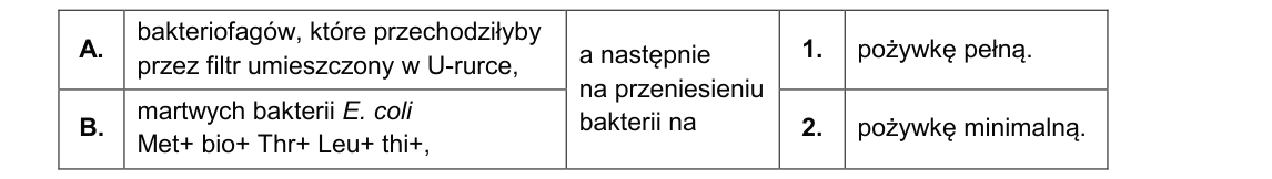 Rycina do zadania 3.3
