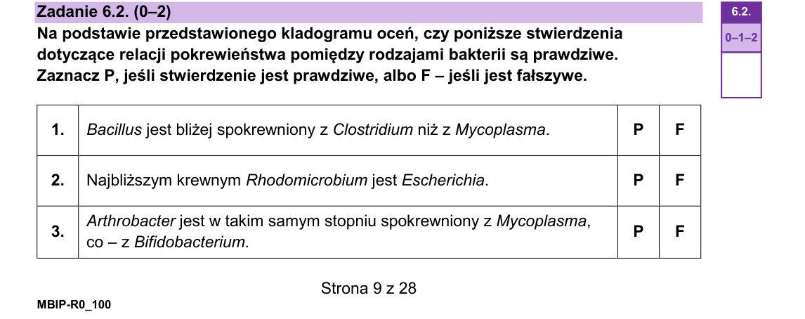 Rycina do zadania 6.2