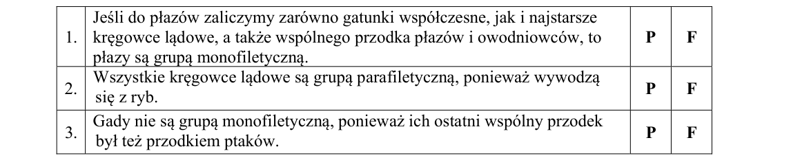 Rycina do zadania 21.2