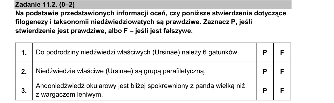 Rycina do zadania 11.2