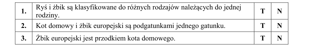 Rycina do zadania 22.1