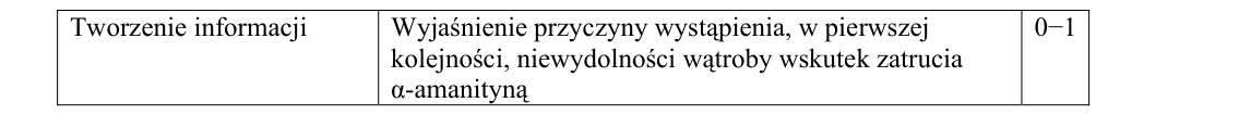 Rycina do rozwiązania zadania 22