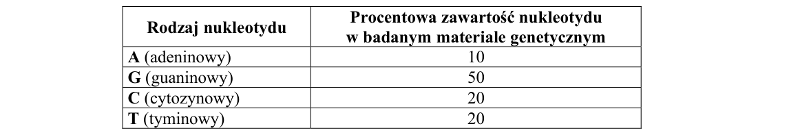 Rycina do zadania 24