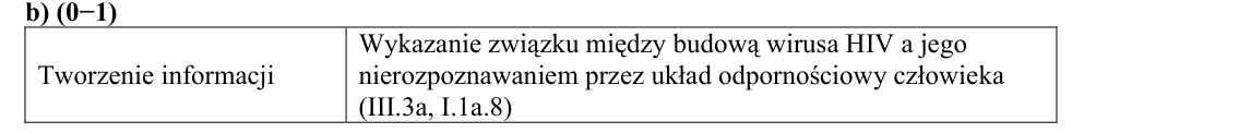 Rycina do rozwiązania zadania 23