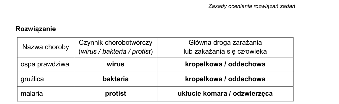 Rycina do rozwiązania zadania 7.1