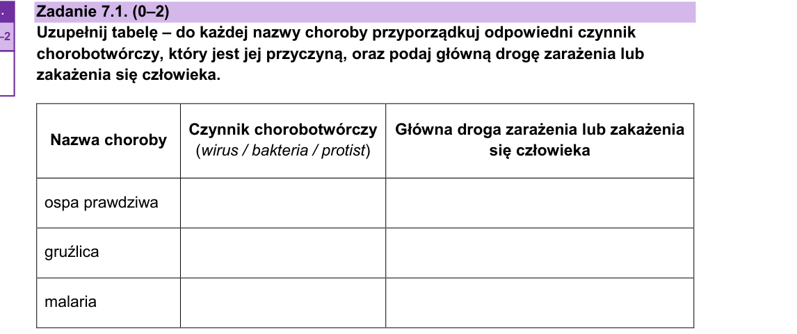 Rycina do zadania 7.1