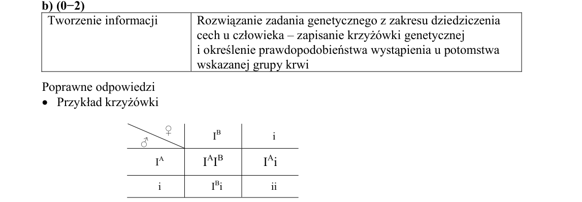 Rycina do rozwiązania zadania 27