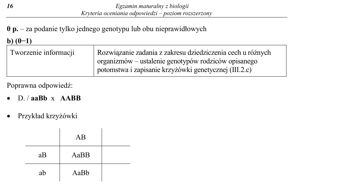 Rycina do rozwiązania zadania 30