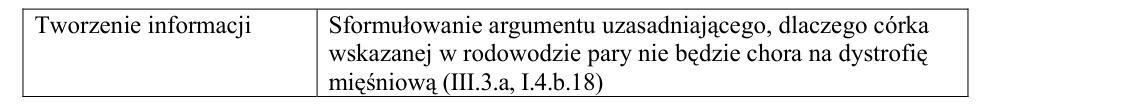 Rycina do rozwiązania zadania 29