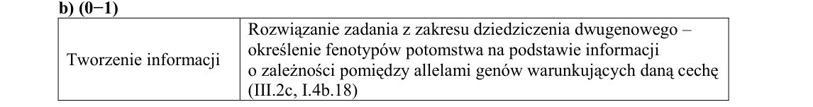Rycina do rozwiązania zadania 27