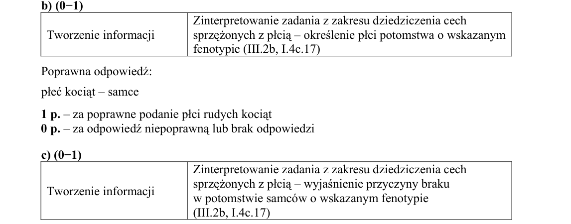 Rycina do rozwiązania zadania 28