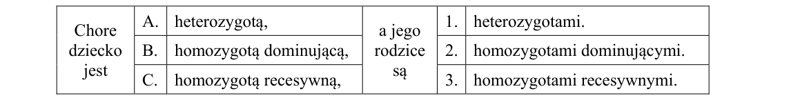 Rycina do zadania 14.1