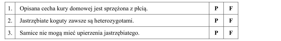 Rycina do zadania 15.1