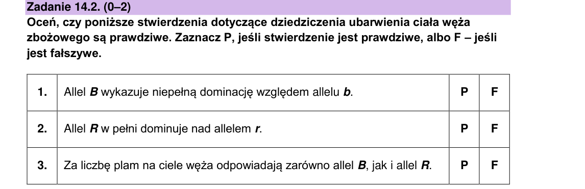 Rycina do zadania 14.2