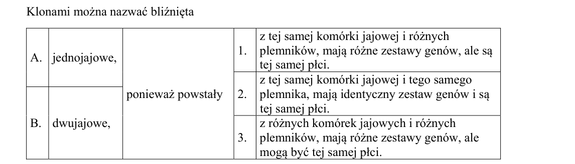 Rycina do zadania 21.1