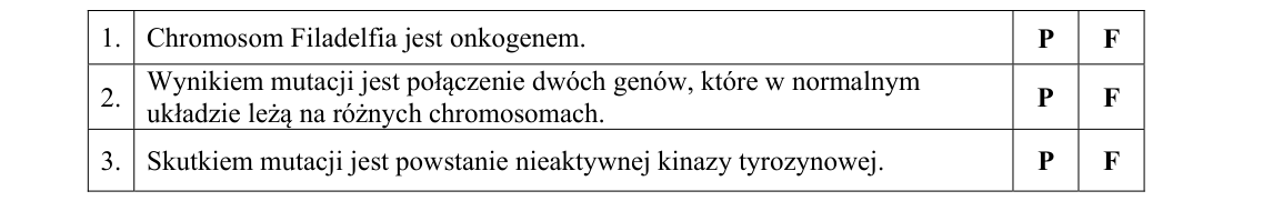 Rycina do zadania 16.2