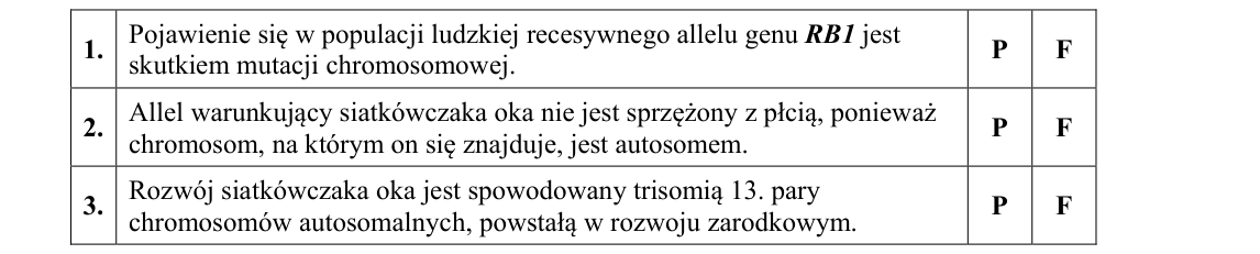 Rycina do zadania 14.4
