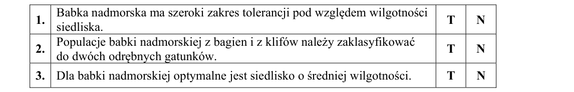 Rycina do zadania 19.2