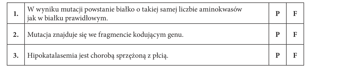 Rycina do zadania 3.4