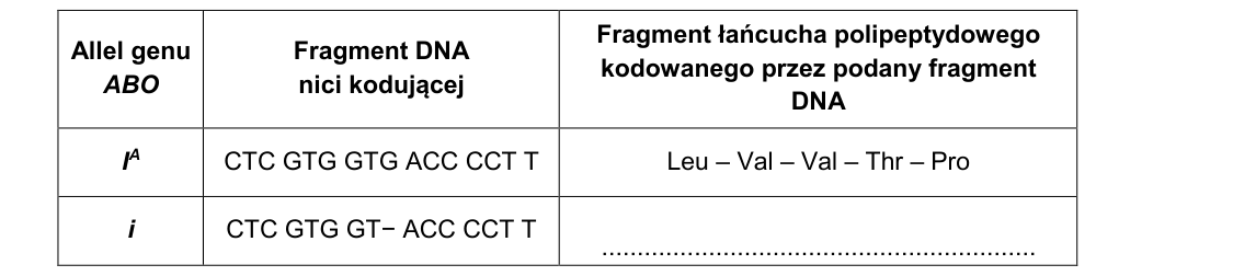 Rycina do zadania 16.1