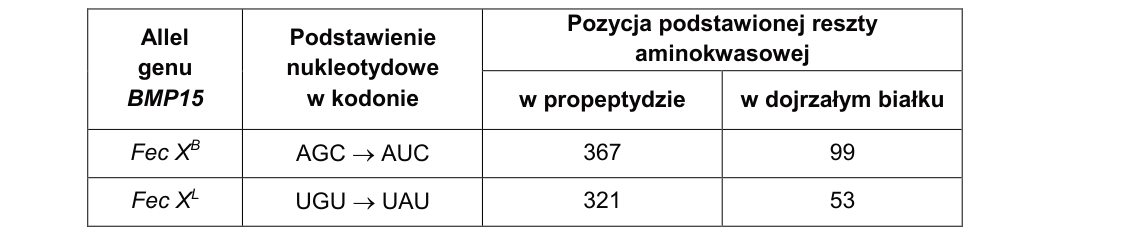Rycina do zadania 16.3