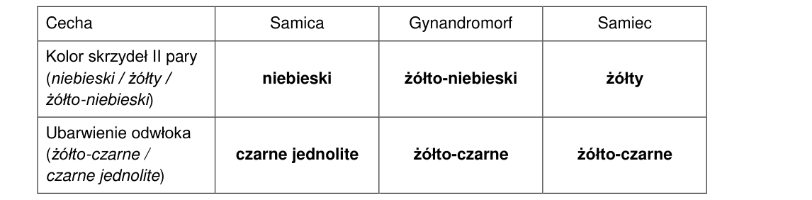 Rycina do rozwiązania zadania 10.1
