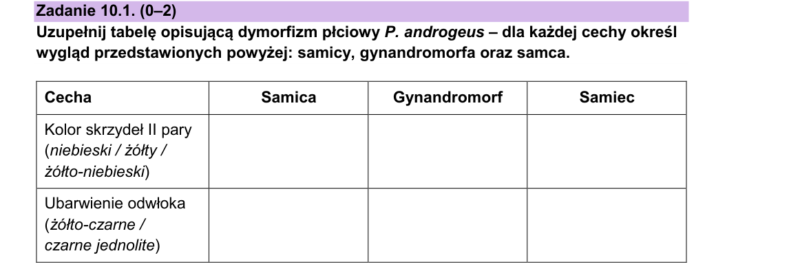 Rycina do zadania 10.1