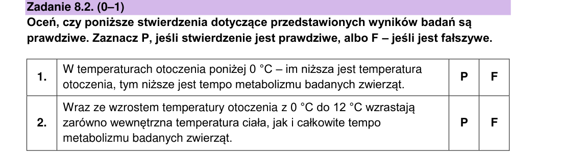 Rycina do zadania 8.2