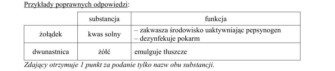 Rycina do rozwiązania zadania 14