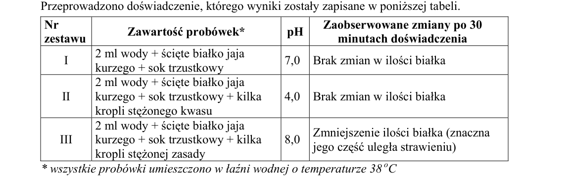 Rycina do zadania 13