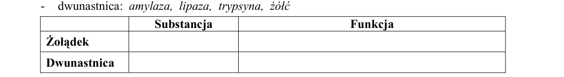 Rycina do zadania 14