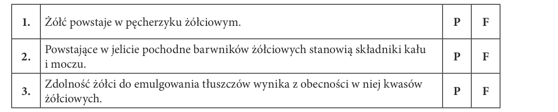 Rycina do zadania 14