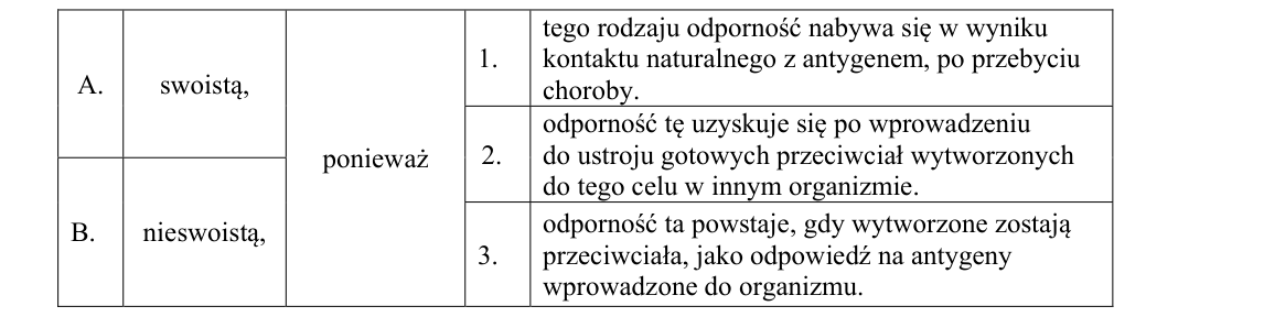 Rycina do zadania 1.4