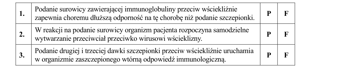 Rycina do zadania 15.2
