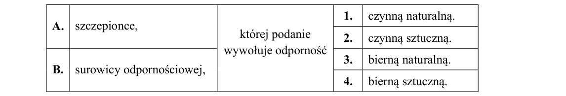 Rycina do zadania 14.3