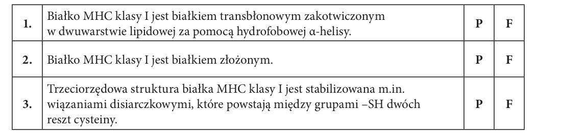Rycina do zadania 15.1