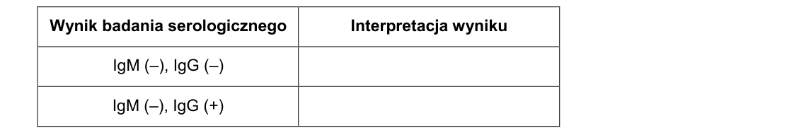 Rycina do zadania 7.1