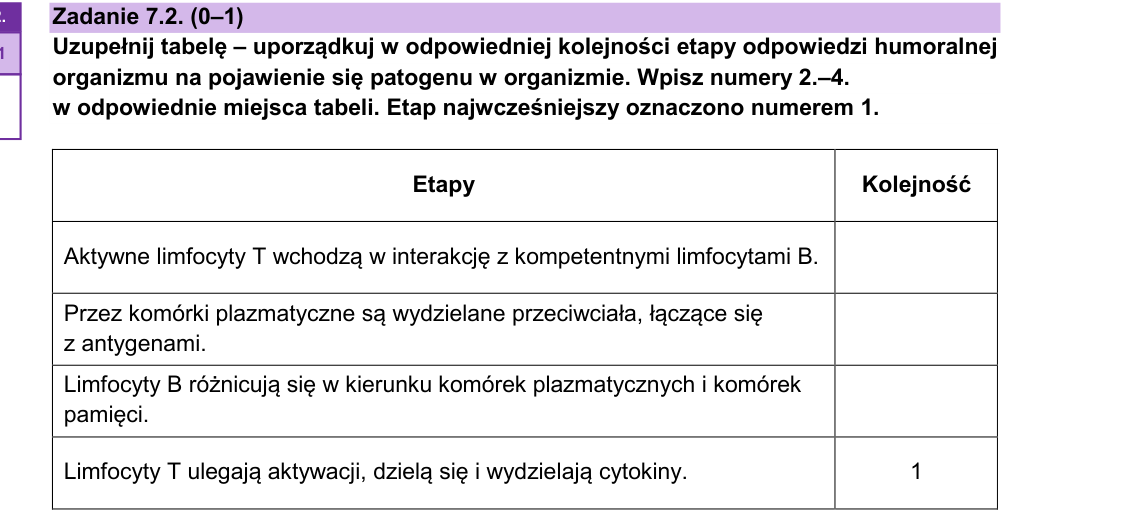 Rycina do zadania 7.2