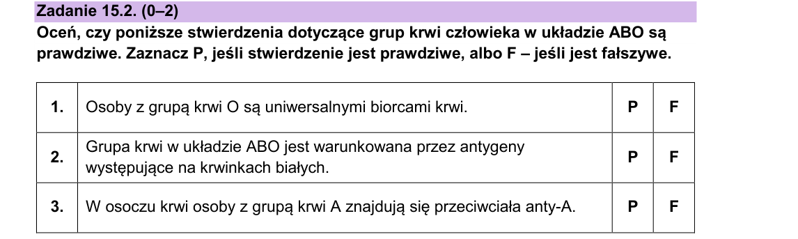 Rycina do zadania 15.2