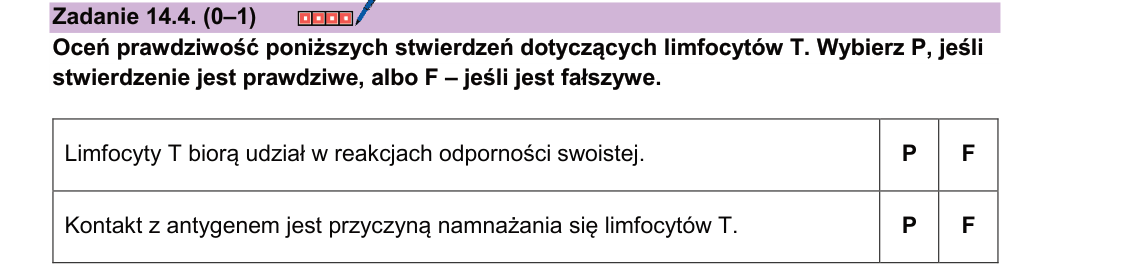 Rycina do zadania 14.4