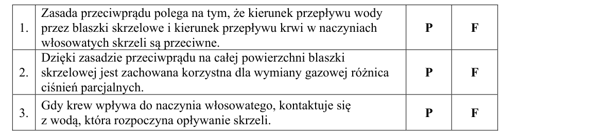 Rycina do zadania 11.2