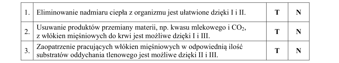 Rycina do zadania 3