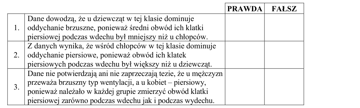 Rycina do zadania 10