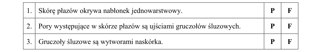 Rycina do zadania 7.1