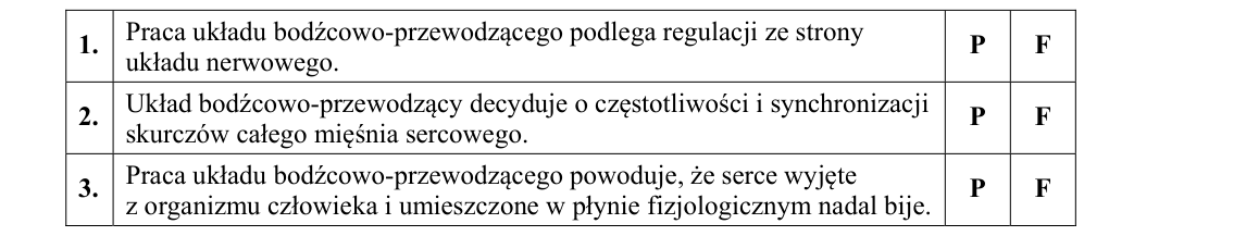 Rycina do zadania 12.2